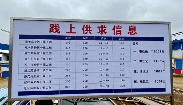 行业资讯聚合平台的性能与适用条件分析